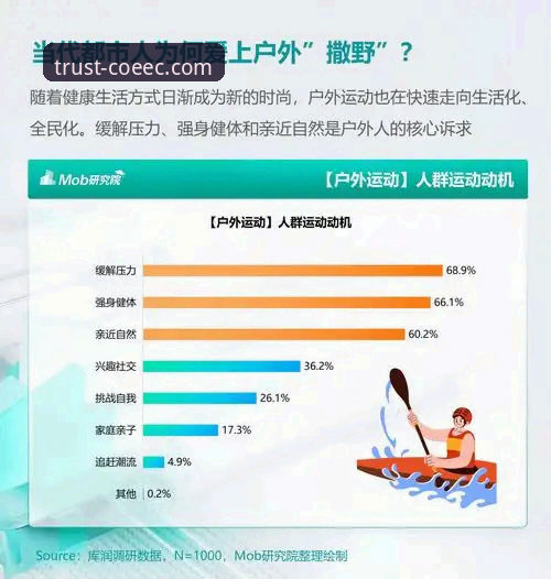 中欧体育用户评价 中欧体育平台2024深度评测:用户真实反馈与行业趋势分析