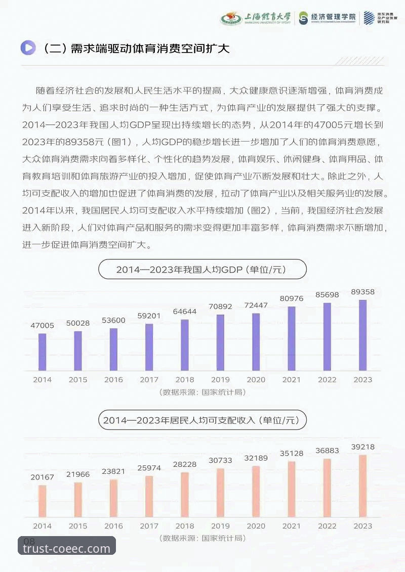 中欧体育娱乐平台深度评测：2024年用户体验与行业趋势分析